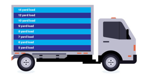 Loading Small Size Load Sizes - SHIFT